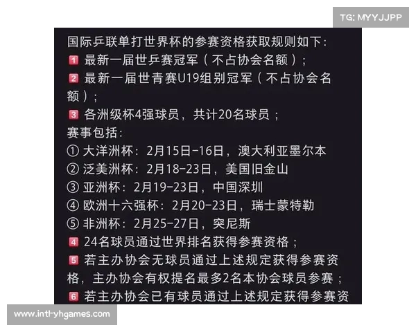 乒乓球世界杯决赛全球巨星争霸演绎巅峰对决梦幻时刻 乒乓球世界杯决赛全球巨星争霸演绎巅峰对决梦幻时刻
